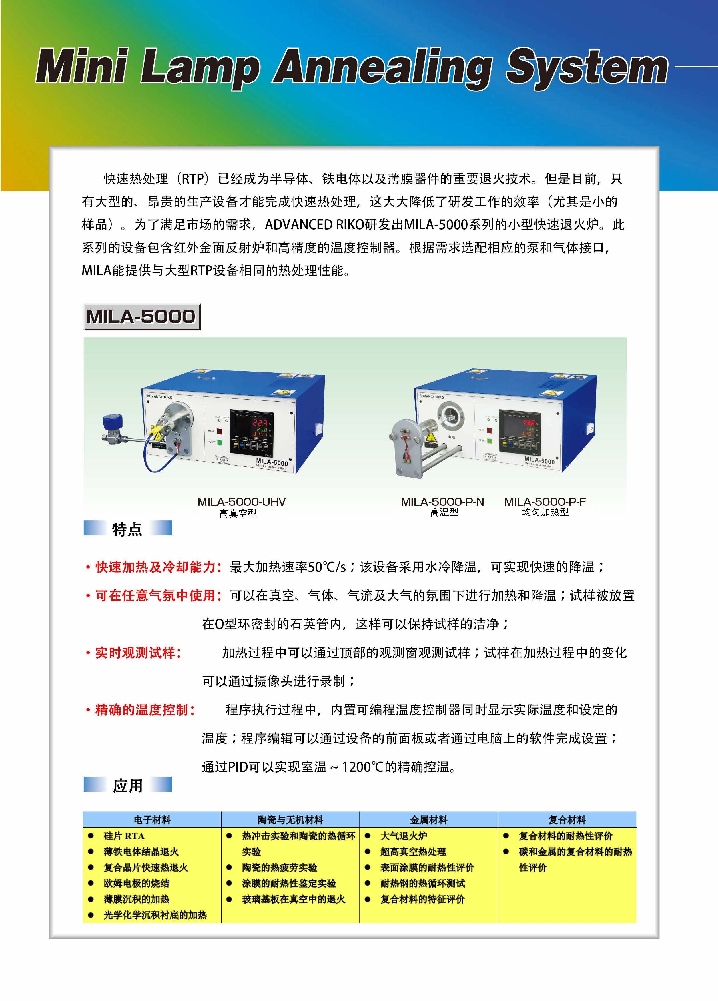 Mila-5000多功能快速退火爐_頁面_2.jpg