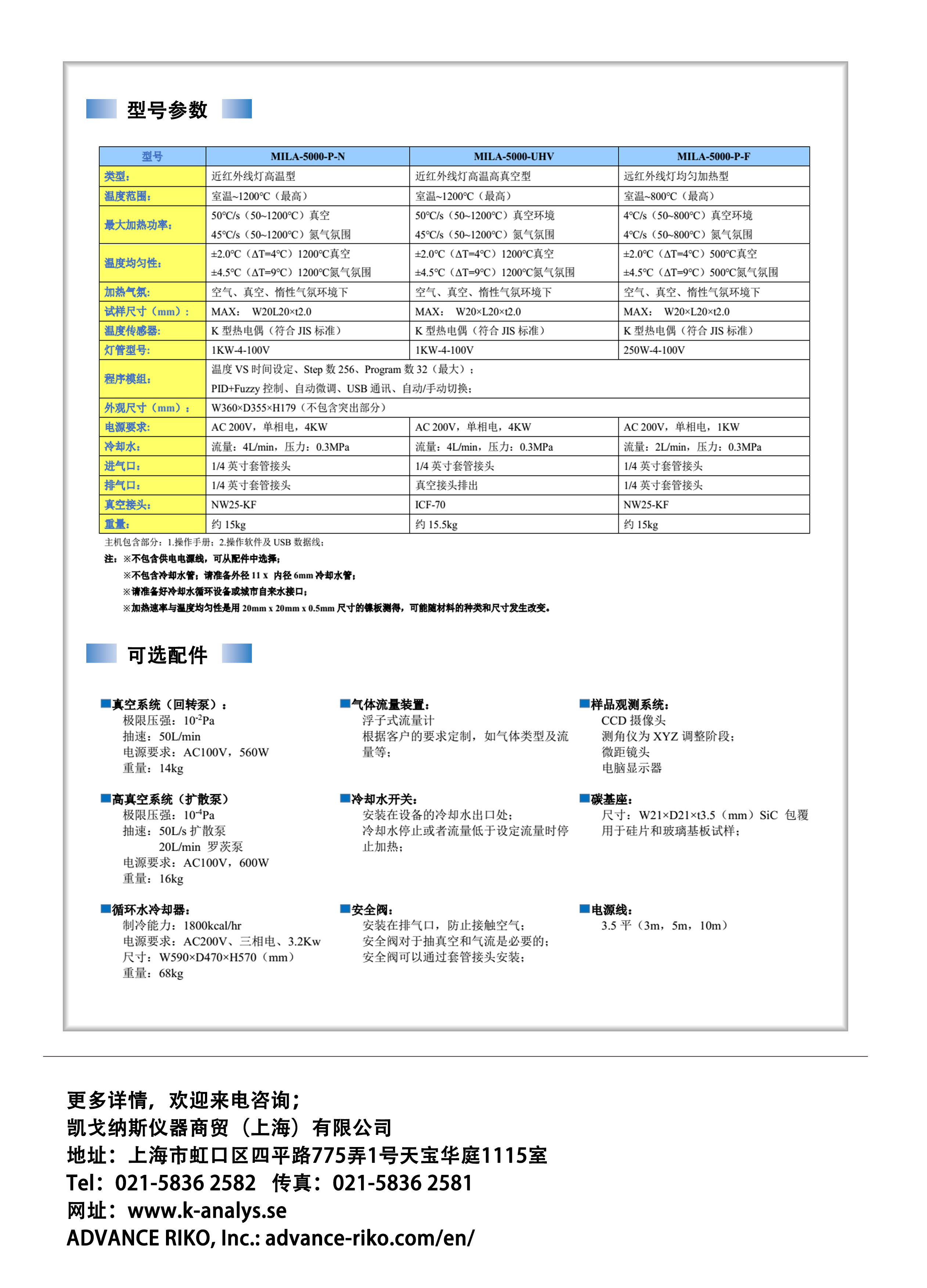 Mila-5000多功能快速退火爐_頁面_1.jpg